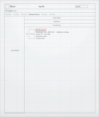 Alfresco Share - Custom Metadata (Forms)