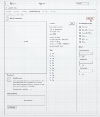 Alfresco Share - Custom Metadata (Forms)