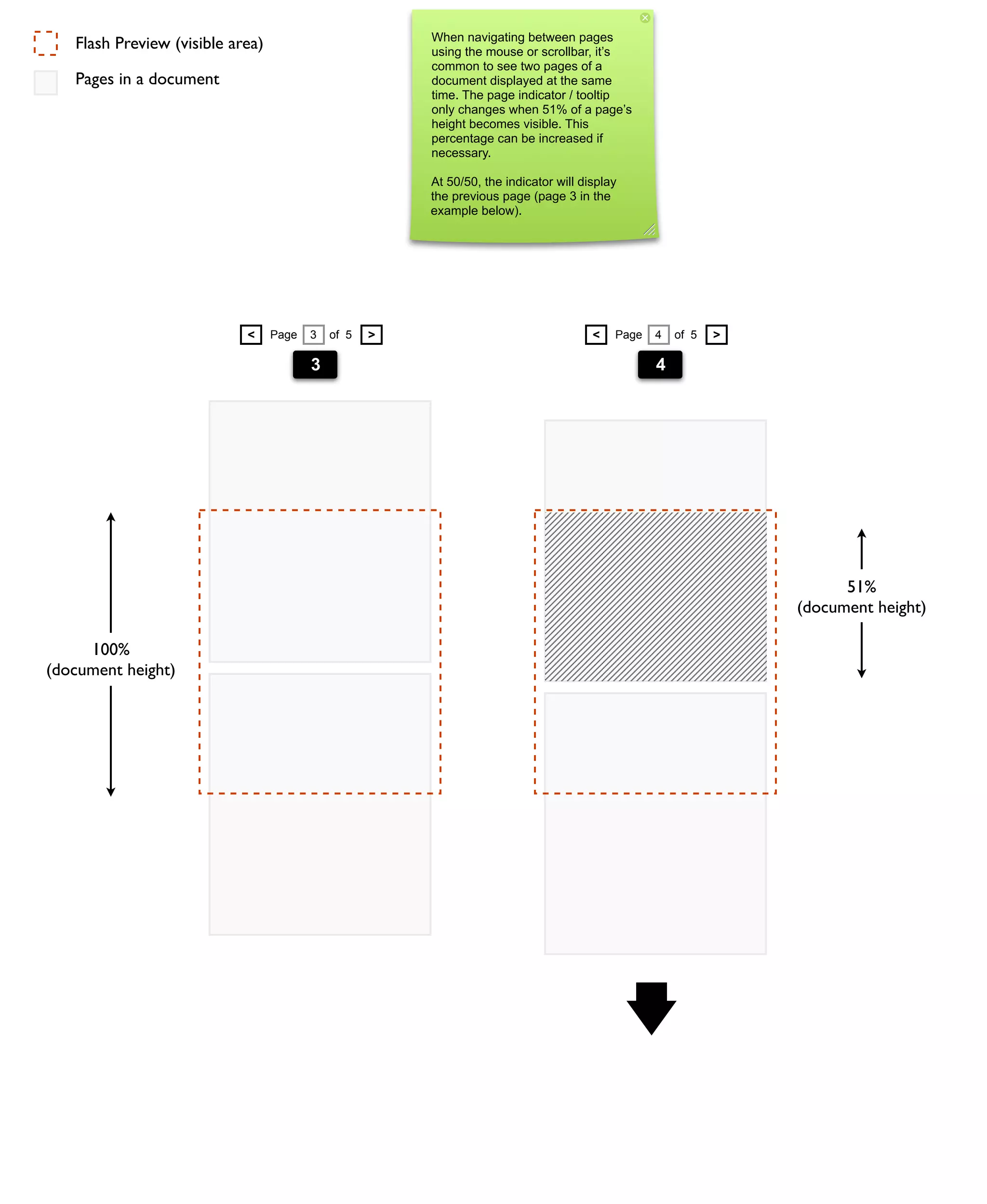 Alfresco Share - Flash Previewer