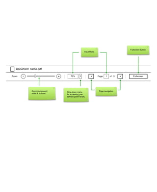 Alfresco Share - Flash Previewer