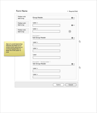 Alfresco Share - Forms