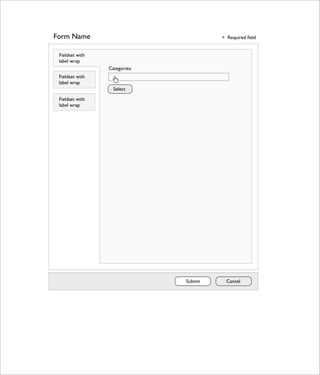 Alfresco Share - Forms