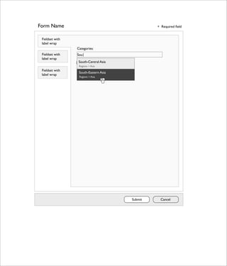 Alfresco Share - Forms