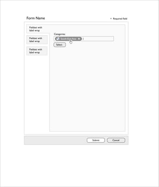 Alfresco Share - Forms