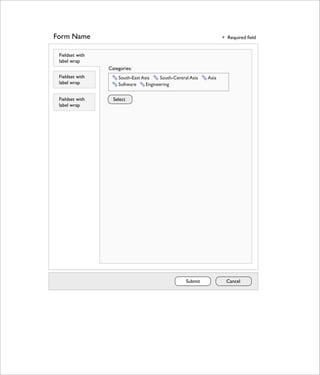 Alfresco Share - Forms