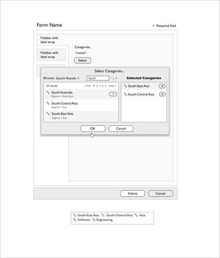 Alfresco Share - Forms
