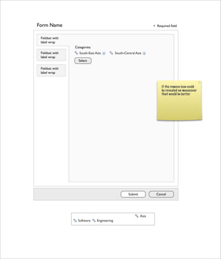 Alfresco Share - Forms