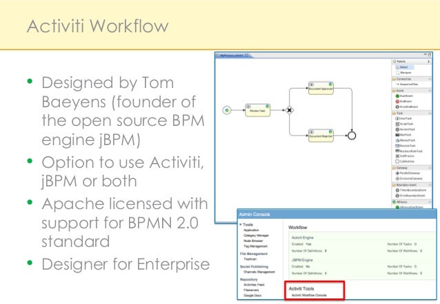 open source workflow activiti workflow engine 28 images best business open source workflow activiti workflow engine 28 images best business