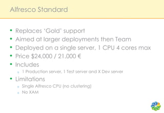 Alfresco Template Feb 2011 | PPTX