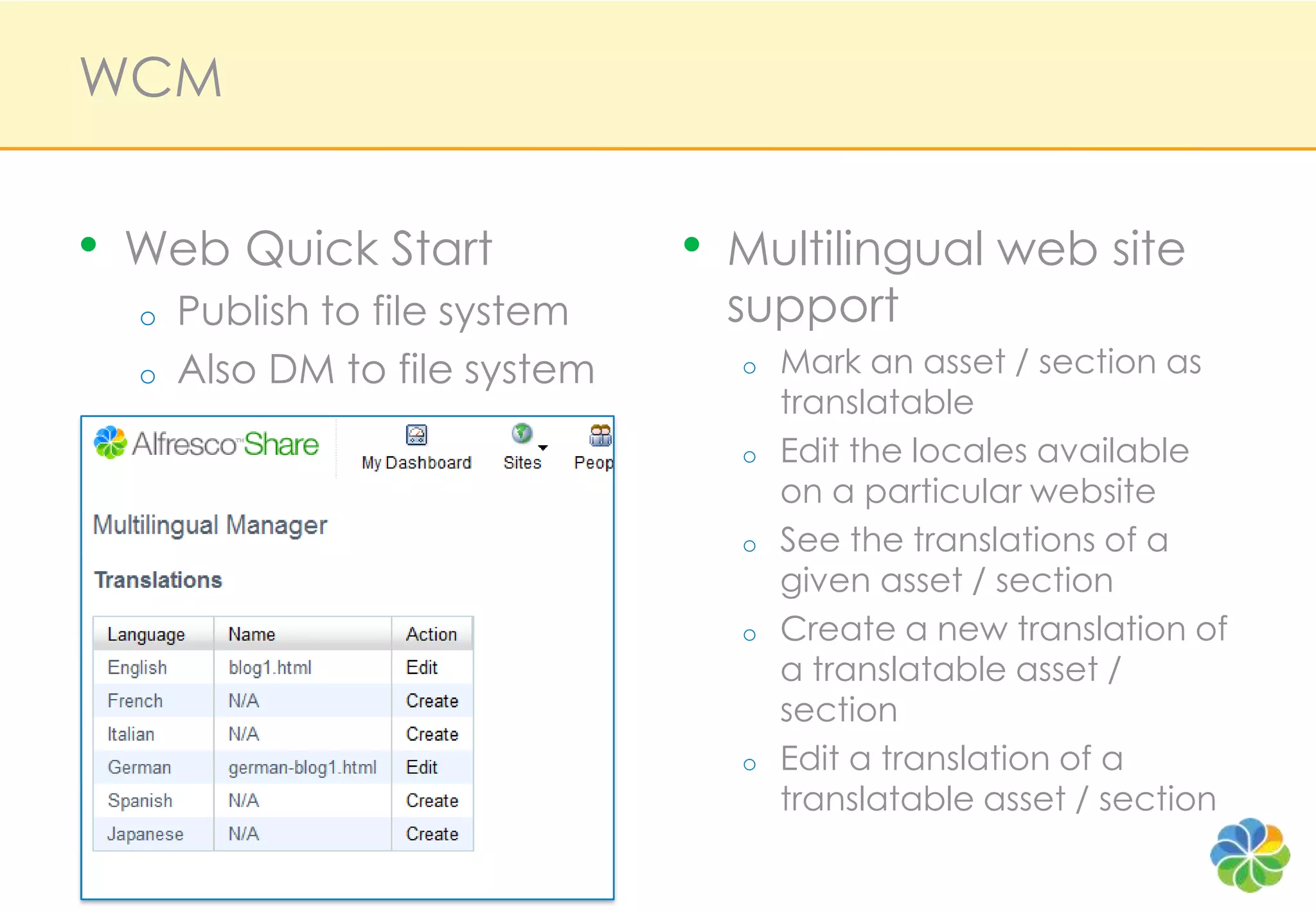 WCM


•   Web Quick Start              •   Multilingual web site
    o   Publish to file system       support
    o   Also DM to file system       o   Mark an asset / section as
                                         translatable
                                     o   Edit the locales available
                                         on a particular website
                                     o   See the translations of a
                                         given asset / section
                                     o   Create a new translation of
                                         a translatable asset /
                                         section
                                     o   Edit a translation of a
                                         translatable asset / section
 