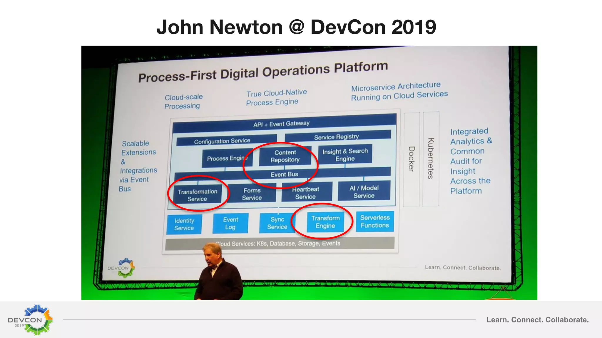 Learn. Connect. Collaborate. John Newton @ DevCon 2019 