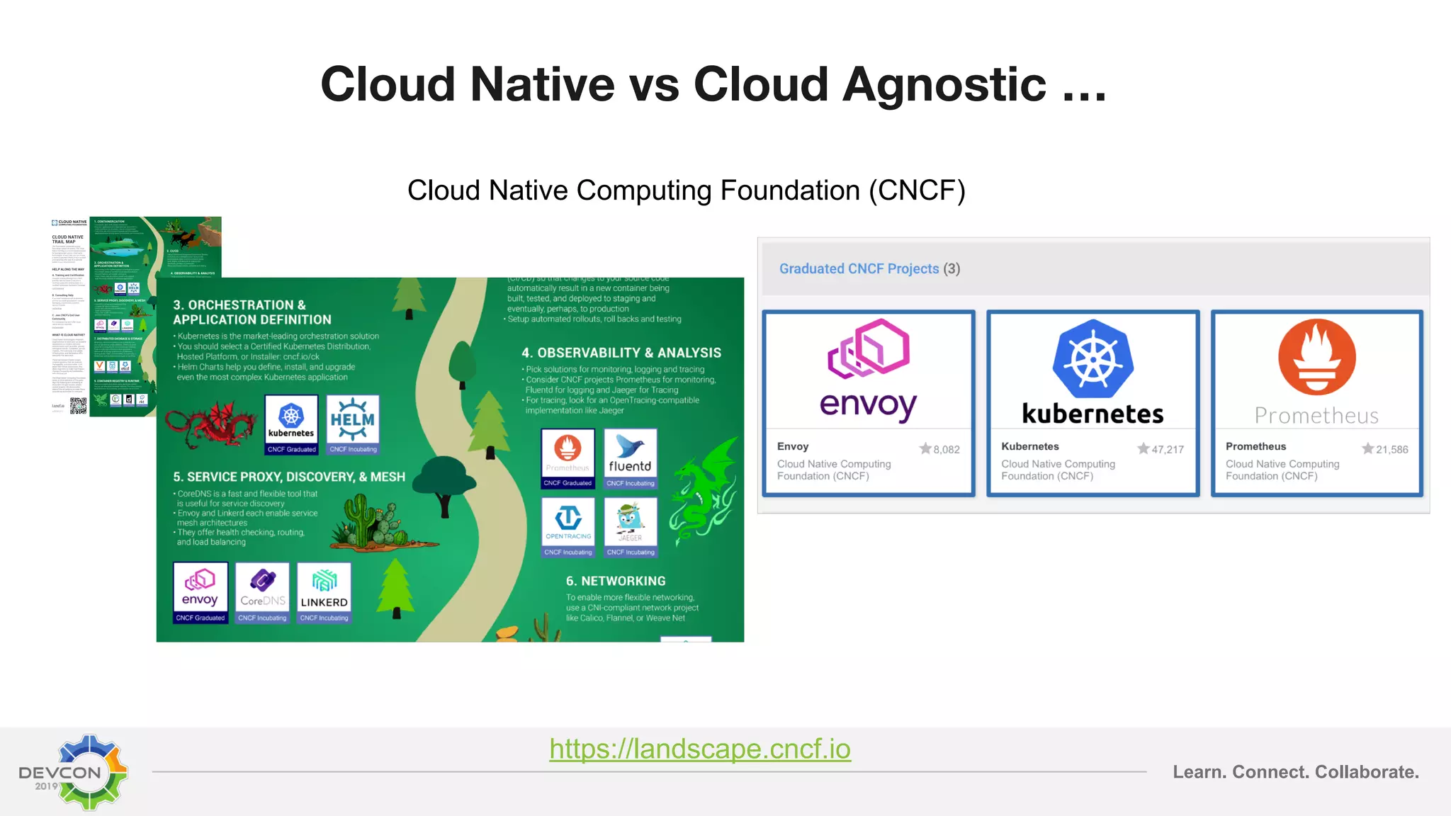 Learn. Connect. Collaborate. Cloud Native vs Cloud Agnostic … https://landscape.cncf.io Cloud Native Computing Foundation (CNCF) 