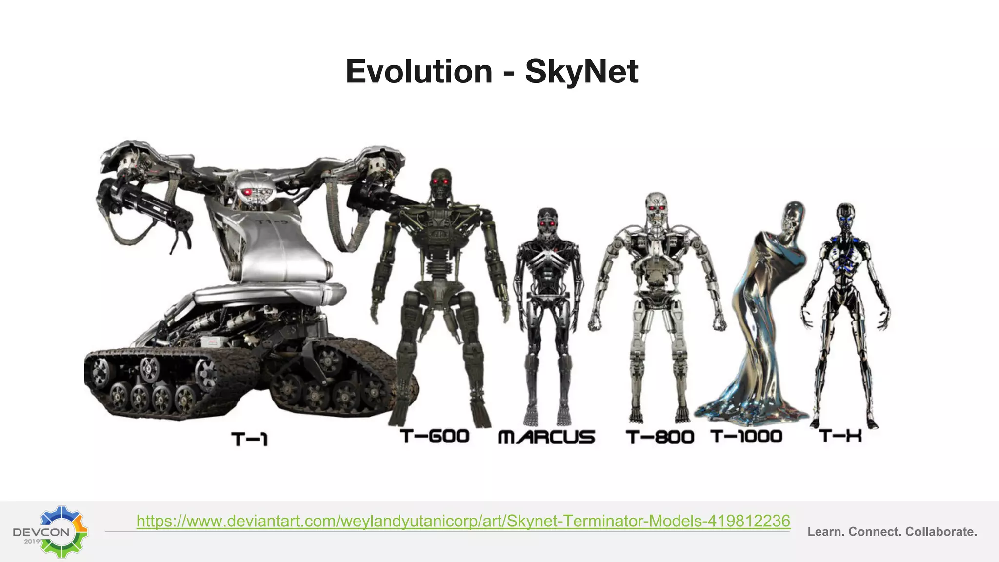 Learn. Connect. Collaborate. Evolution - SkyNet https://www.deviantart.com/weylandyutanicorp/art/Skynet-Terminator-Models-419812236 