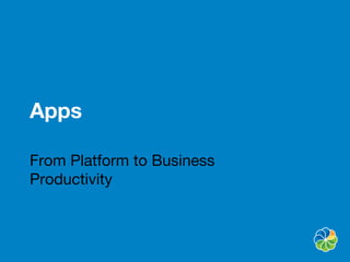 Apps

From Platform to Business
Productivity
 