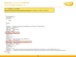 Shareダッシュレットの作り方
REST APIで取得したJSONデータ

 サイト内の特定フォルダの内容
 alfresco/service/slingshot/doclib/doclist/documents/site/<サイトID>/<サイト内のフォルダパス>



 {
     "totalRecords": 5,
     "startIndex": 0,
     "metadata":
     {
         //省略
   },
   "items":
   [
      {
   "nodeRef": "workspace://SpacesStore/84debbfe-60bc-458a-bc17-8c4913285852",
   "nodeType": "cm:content",
   "type": "document",
   "mimetype": "text/plain",
   "isFolder": false,
   "isLink": false,
   "fileName": "test1.txt",
   "displayName": "test1.txt",
   "status": "",
   "title": "",
   "description": "",
   "author": "",
   "createdOn": "2012-08-29T15:19:12.989+09:00",
   "createdBy": "Administrator",
   "createdByUser": "admin",
   "modifiedOn": "2012-08-29T15:19:12.989+09:00",
   "modifiedBy": "Administrator",
   "modifiedByUser": "admin",
   "lockedBy": "",
   "lockedByUser": "",
   "size": "4",
   "version": "1.0",
   "contentUrl": "api/node/content/workspace/SpacesStore/84debbfe-60bc-458a-bc17-8c4913285852/test1.txt",
   "webdavUrl": "/webdav/%e3%82%b5%e3%82%a4%e3%83%88/aegifportal/documentLibrary/%e5%8f%97%e4%bf%a1BOX/admin/
test1.txt",
 //以下省略


                                                              9
 