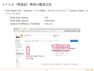 Alfresco勉強会#33 Alfresco Solr Admin UI