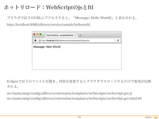 2015©23
ホットリロード：WebScriptのjsとftl
ブラウザで以下のURLにアクセスすると、「Message: Hello World!」と表示される。
http://localhost:8080/alfresco/service/sample/helloworld
Eclipseで以下のファイルを開き、内容を変更するとブラウザでリロードするだけで変更が反映
される。
src/main/amp/conﬁg/alfresco/extension/templates/webscripts/webscript.get.js
src/main/amp/conﬁg/alfresco/extension/templates/webscripts/webscript.get.html.ftl
 