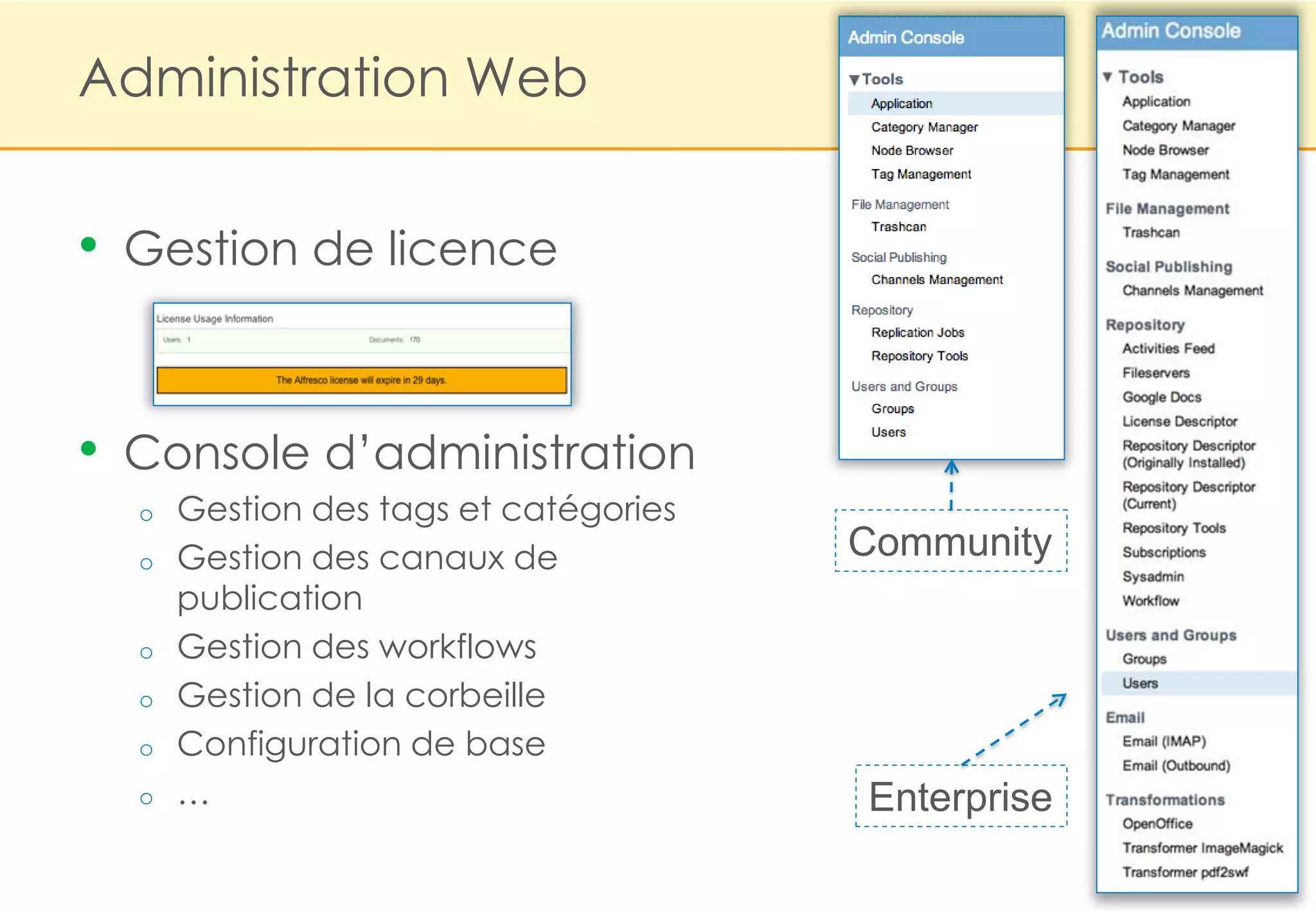 Administration Web


•   Gestion de licence



•   Console d‟administration
    o   Gestion des tags et catégories
    o   Gestion des canaux de            Community
        publication
    o   Gestion des workflows
    o   Gestion de la corbeille
    o   Configuration de base
    o   …                                Enterprise
 