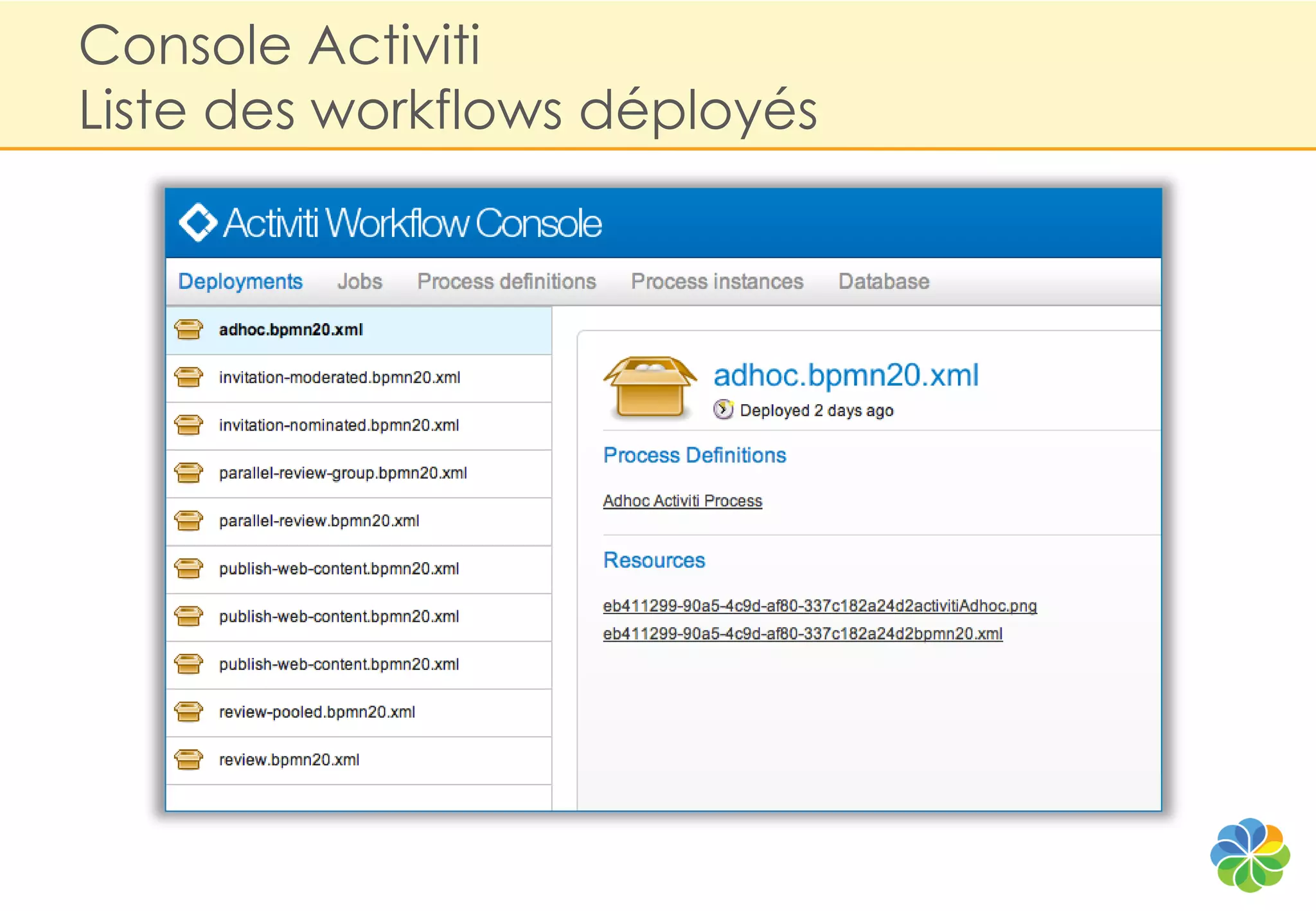 Console Activiti
Liste des workflows déployés
 