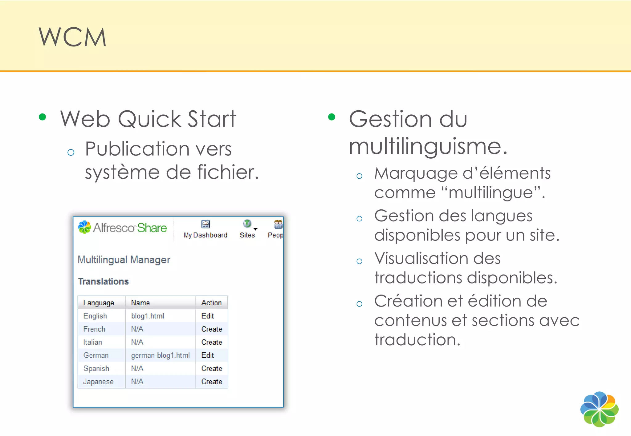 WCM


•   Web Quick Start           •   Gestion du
    o   Publication vers          multilinguisme.
        système de fichier.       o   Marquage d‟éléments
                                      comme “multilingue”.
                                  o   Gestion des langues
                                      disponibles pour un site.
                                  o   Visualisation des
                                      traductions disponibles.
                                  o   Création et édition de
                                      contenus et sections avec
                                      traduction.
 