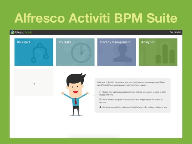 alfresco activiti workflow introduction to alfresco activiti bpm alfresco activiti workflow introduction to alfresco activiti bpm
