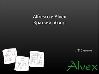 Alfresco и Alvex
Краткий обзор




                   ITD Systems
 
