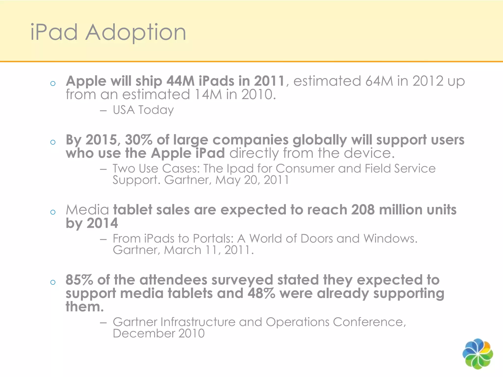 iPad AdoptionApple will ship 44M iPads in 2011, estimated 64M in 2012 up from an estimated 14M in 2010.USA TodayBy 2015, 30% of large companies globally will support users who use the Apple iPad directly from the device.Two Use Cases: The Ipad for Consumer and Field Service Support. Gartner, May 20, 2011Media tablet sales are expected to reach 208 million units by 2014From iPads to Portals: A World of Doors and Windows.  Gartner, March 11, 2011.85% of the attendees surveyed stated they expected to support media tablets and 48% were already supporting them.  Gartner Infrastructure and Operations Conference, December 2010