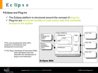 Alfresco Architecture | PPT