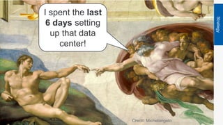 Strategy
I spent the last
6 days setting
up that data
center!
Credit: Michelangelo
 