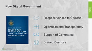 New Digital Government
Digital
Responsiveness to Citizens
Openness and Transparency
Support of Commerce
Shared Services
 