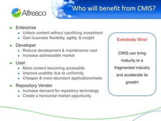 Federated ECM Search with CMIS