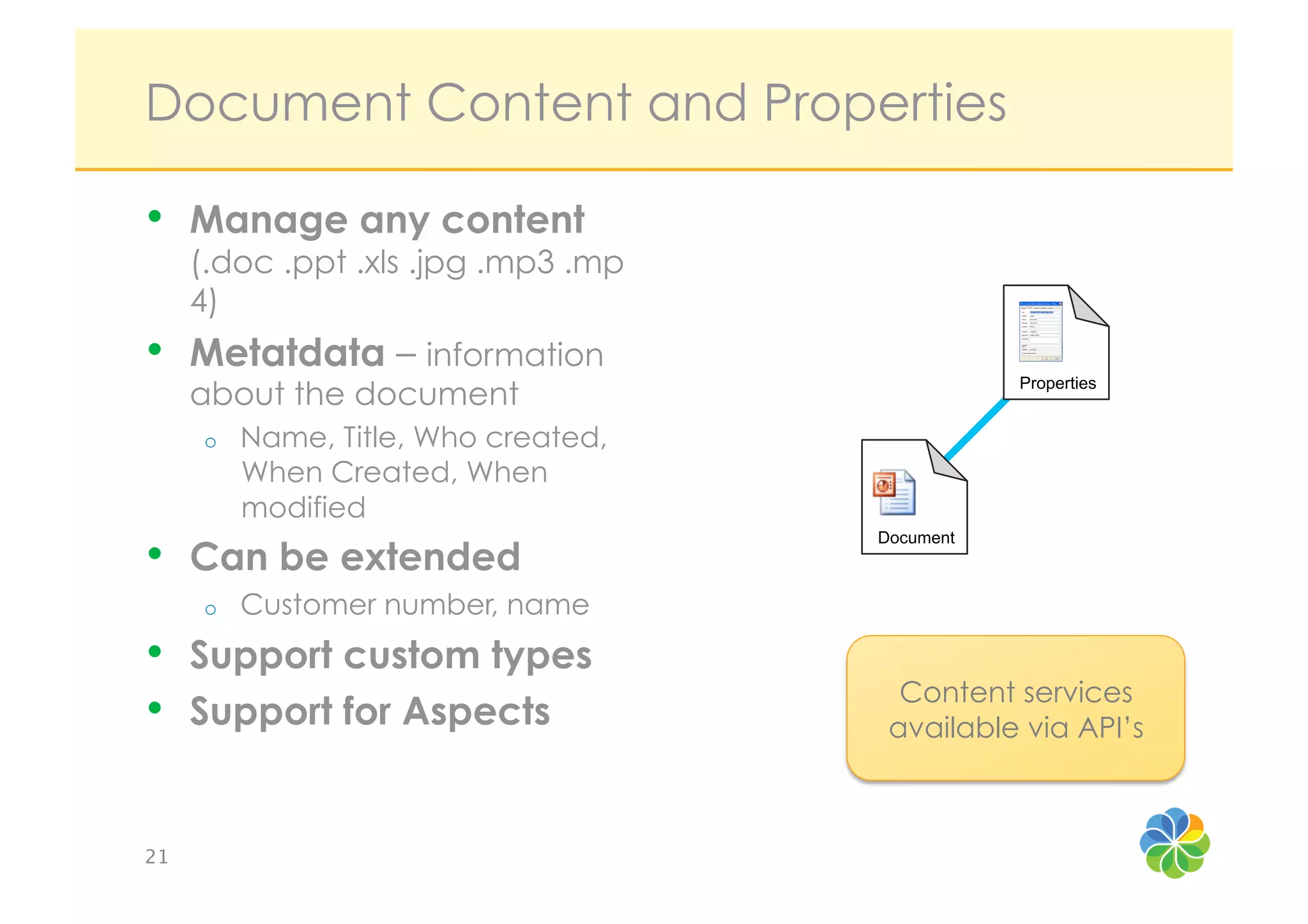 Document Content and Properties

•     Manage any content
      (.doc .ppt .xls .jpg .mp3 .mp
      4)
•     Metatdata – information
      about the document
                                                  Properties


      o    Name, Title, Who created,
           When Created, When
           modified
• 
                                       Document
      Can be extended
      o    Customer number, name
•     Support custom types
                                         Content services
•     Support for Aspects               available via API’s



21
 