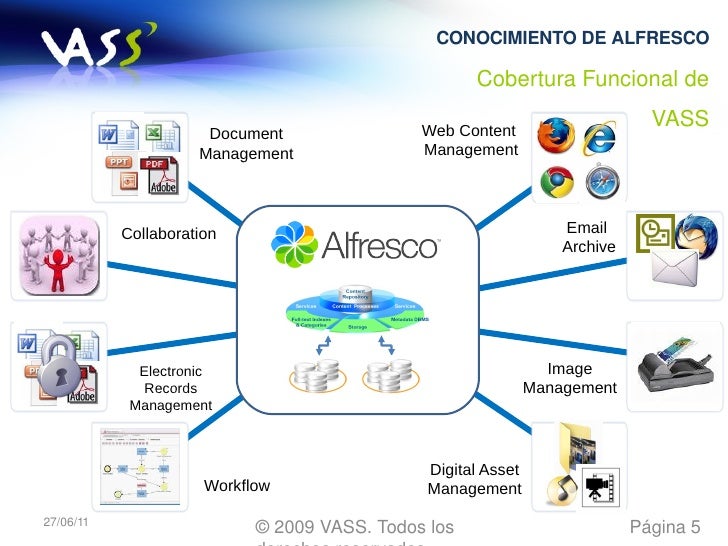 workflow in documentum workflow in documentum 28 images documentum workflow workflow in documentum workflow in documentum 28 images documentum workflow