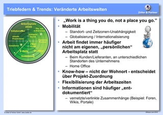 Alfresco Juni 2016© Zöller & Partner GmbH, www.zoeller.de
Triebfedern & Trends: Veränderte Arbeitswelten
 „Work is a thin...