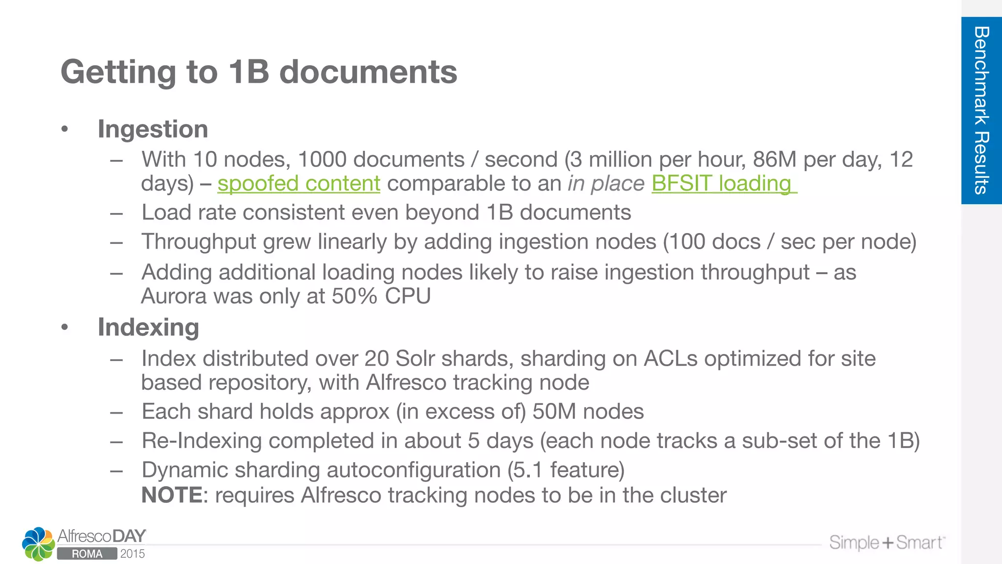 Getting to 1B documents
•  Ingestion
–  With 10 nodes, 1000 documents / second (3 million per hour, 86M per day, 12
days) – spoofed content comparable to an in place BFSIT loading 
–  Load rate consistent even beyond 1B documents
–  Throughput grew linearly by adding ingestion nodes (100 docs / sec per node)
–  Adding additional loading nodes likely to raise ingestion throughput – as
Aurora was only at 50% CPU
•  Indexing
–  Index distributed over 20 Solr shards, sharding on ACLs optimized for site
based repository, with Alfresco tracking node
–  Each shard holds approx (in excess of) 50M nodes 
–  Re-Indexing completed in about 5 days (each node tracks a sub-set of the 1B)
–  Dynamic sharding autoconﬁguration (5.1 feature) 
NOTE: requires Alfresco tracking nodes to be in the cluster
BenchmarkResults
 