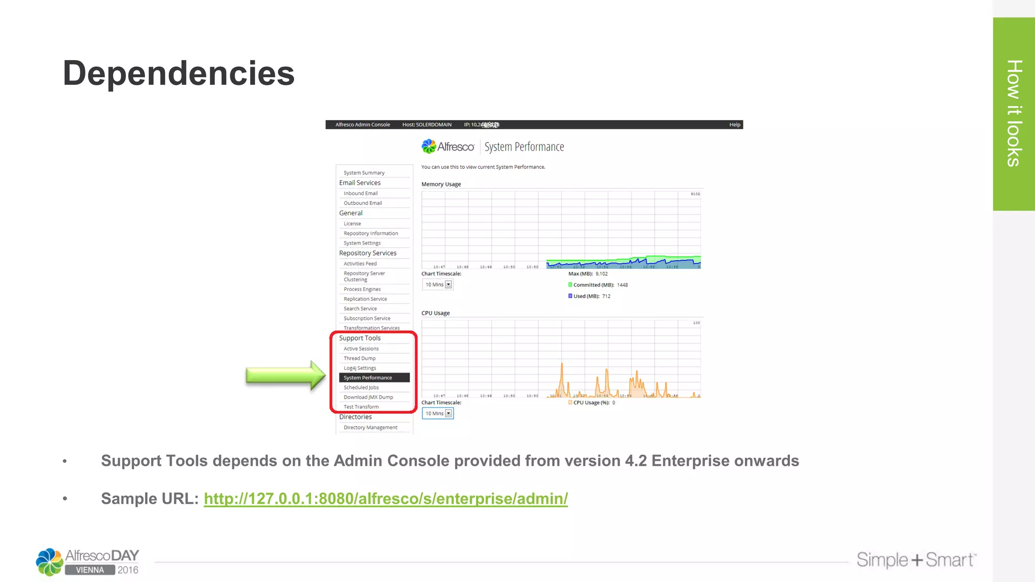Dependencies
• Support Tools depends on the Admin Console provided from version 4.2 Enterprise onwards
• Sample URL: http://127.0.0.1:8080/alfresco/s/enterprise/admin/
Howitlooks
 