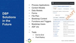 Learn. Connect. Collaborate.
DBP
Solutions
in the
Future
• Process Applications
• Content Models
• Data Models
• Forms
• File Plan
• Bootstrap Content
• Functions and Triggers
• Bootstrap Users
• ADF UIs
...
• Tests
– End to End
– Post-Deploy
 