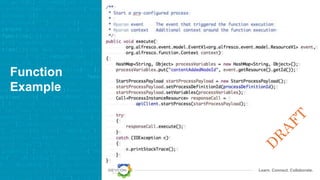 Learn. Connect. Collaborate.
Function
Example
 