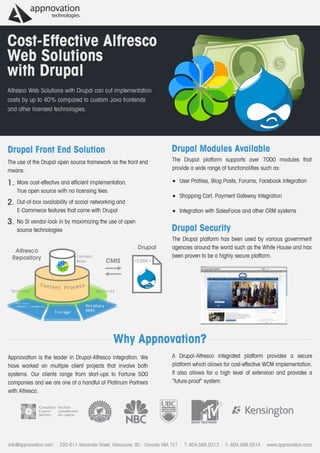 Alfresco drupal web solution