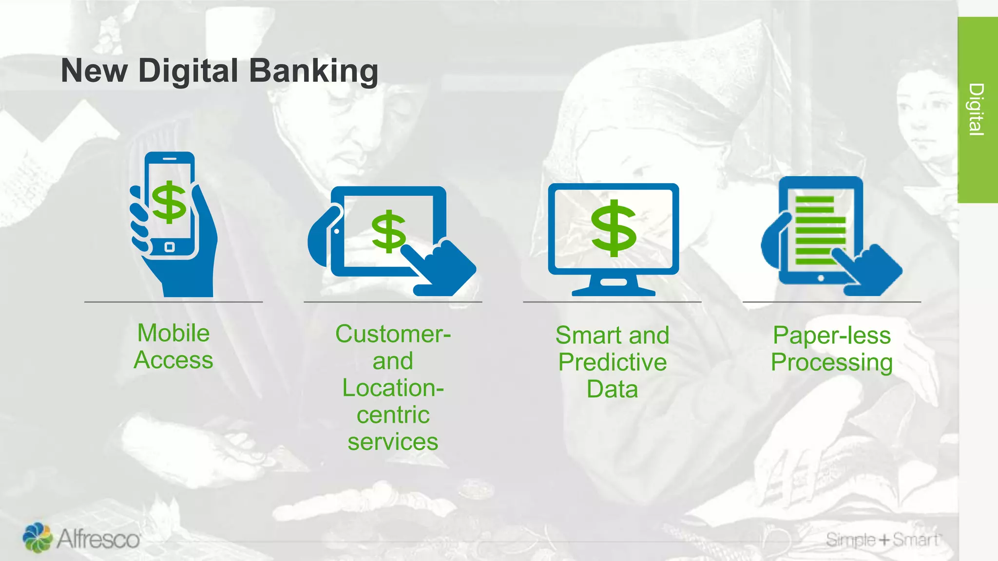 Mobile
Access
Customer-
and
Location-
centric
services
Smart and
Predictive
Data
Paper-less
Processing
New Digital Banking
Digital
 