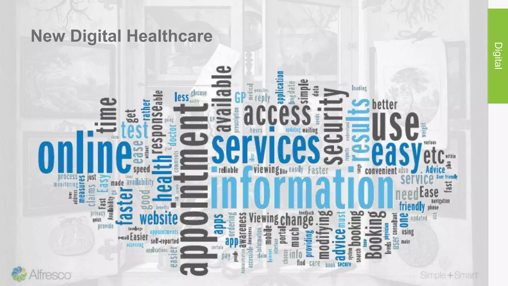 New Digital Healthcare
Digital
 