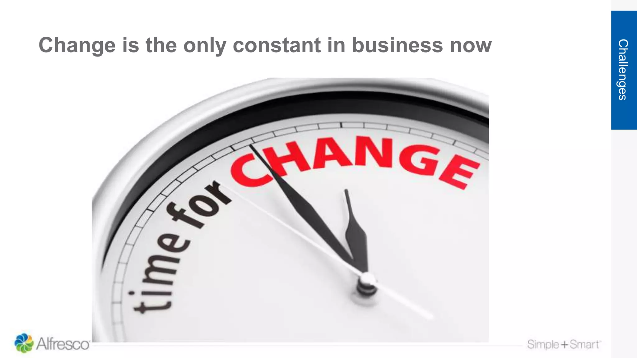 Change is the only constant in business now
Challenges
 