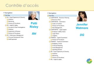 Contrôle d’accès



            Patti   Jennifer
           Risley   Watmore
            RH        DG
 