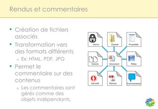 Rendus et commentaires


•   Création de fichiers
    associés
•   Transformation vers          Verrou     Dossier    Propriétés


    des formats différents
    o   Ex: HTML, PDF, JPG
•   Permet le
                                Version    Document      Rôles



    commentaire sur des
    contenus                    Sécurité   Rendus     Commentaires

    o   Les commentaires sont
        gérés comme des
        objets indépendants.
 