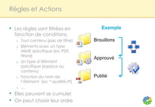 Règles et Actions


•   Les règles sont filtrées en            Exemple
    fonction de conditions.
    o   Tout contenu (pas de filtre)    Brouillons
    o   Eléments avec un type
        MIME spécifique (ex: PDF,
        Word)
                                        Approuvé
    o   Un type d’élément
        spécifique (espace ou
        contenu)
    o   Fonction du nom de              Publié
        l’élément (ex: *-qualité.rtf)
    o   …
• Elles peuvent se cumuler
• On peut choisir leur ordre
 