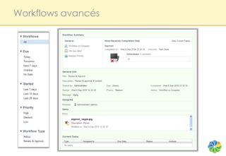 Workflows avancés
 