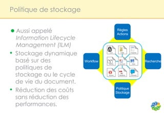 Politique de stockage


● Aussi appelé                         Règles
                                       Actions
    Information Lifecycle
    Management (ILM)
•   Stockage dynamique
    basé sur des            Workflow               Recherche

    politiques de
    stockage ou le cycle
    de vie du document.
•   Réduction des coûts                Politique
                                       Stockage
    sans réduction des
    performances.
 