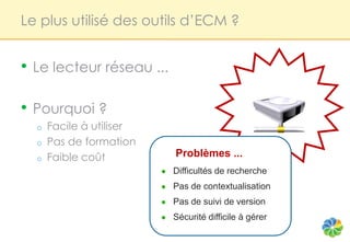 Le plus utilisé des outils d’ECM ?


• Le lecteur réseau ...

• Pourquoi ?
  o   Facile à utiliser
  o   Pas de formation
  o   Faible coût            Problèmes ...
                          ● Difficultés de recherche
                          ● Pas de contextualisation
                          ● Pas de suivi de version
                          ● Sécurité difficile à gérer
 