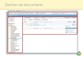 Gestion de documents
 