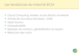 Les tendances du marché ECM


•   Cloud Computing, Mobile, accès distant, et Internet
•   Arrivée de nouveaux standards : CMIS
•   Open Source
•   Interopérabilité
•   Explosion du contenu, généralisation du besoin.
•   Réduction des coûts
 